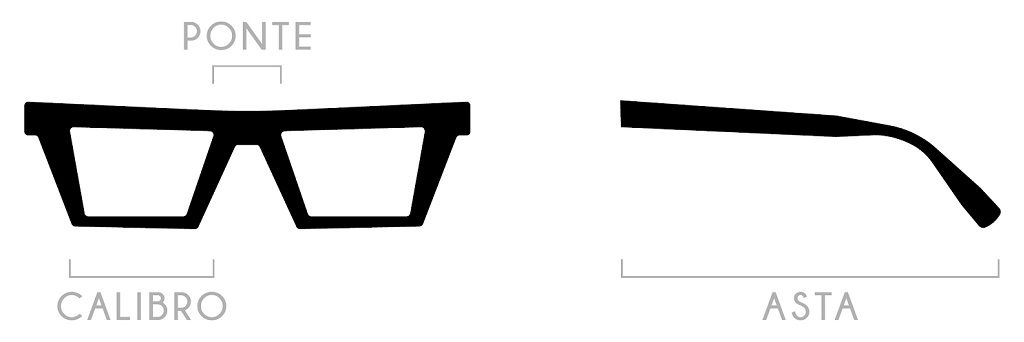 Guida al calibro: come scegliere le dimensioni della montatura