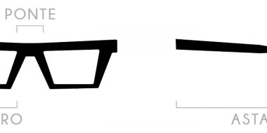 Guida al calibro: come scegliere le dimensioni della montatura